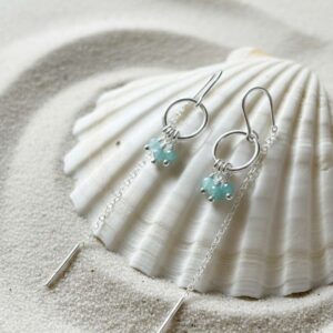 BO DE 01 boucles d'oreilles argent avec amazonites